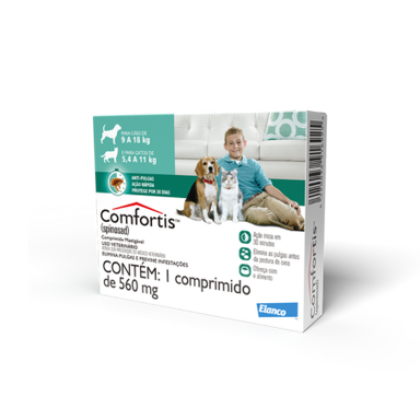 Anti-Pulgas Para Cães e Gatos