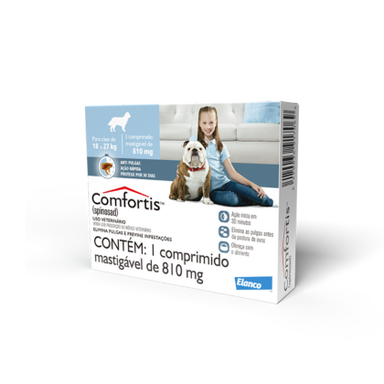 Anti-Pulgas Para Cães